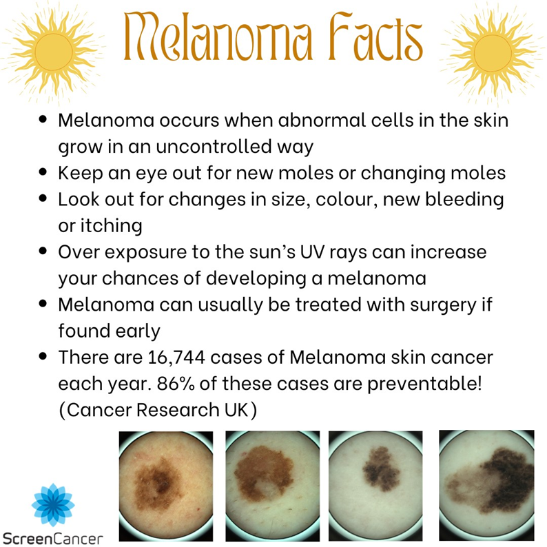 #Melanoma is the deadliest form of skin cancer, if left untreated it can spread to other area’s of your body and possibly kill you!
If you have a lesion that looks like any of these, it is best to get it checked out by a professional ASAP.
#SunAwarenessWeek