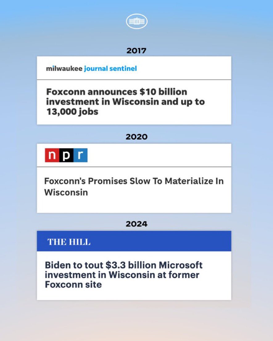 The two parties are NOT the same. Vote accordingly. Promises made, and BROKEN by a fraud: washingtonpost.com/business/2023/… Promises made and KEPT, by a president: cbsnews.com/amp/minnesota/… #USDemocracy #DemsUnited