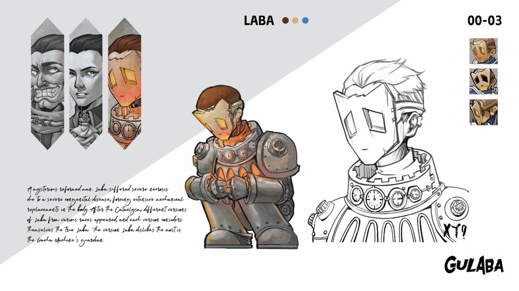 LABA-Transform people A mysterious reformed man. Laba suffered severe necrosis due to a severe congenital disease, forcing extensive mechanical replacements in the body. After the Cataclysm, different versions of Laba from various races appeared, and each