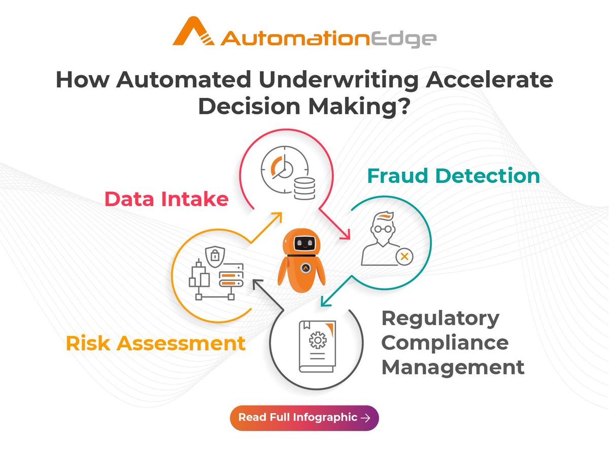 AutomationEdge's tweet image. Instead of #underwriters spending time handling multiple workflows involved in the #underwritingprocess, #automation and #AIsolutions can better manage processes like #dataintake and #riskassessment for insurers.

Explore our infographic 

tinyurl.com/47a48vdh
#insurance #AI