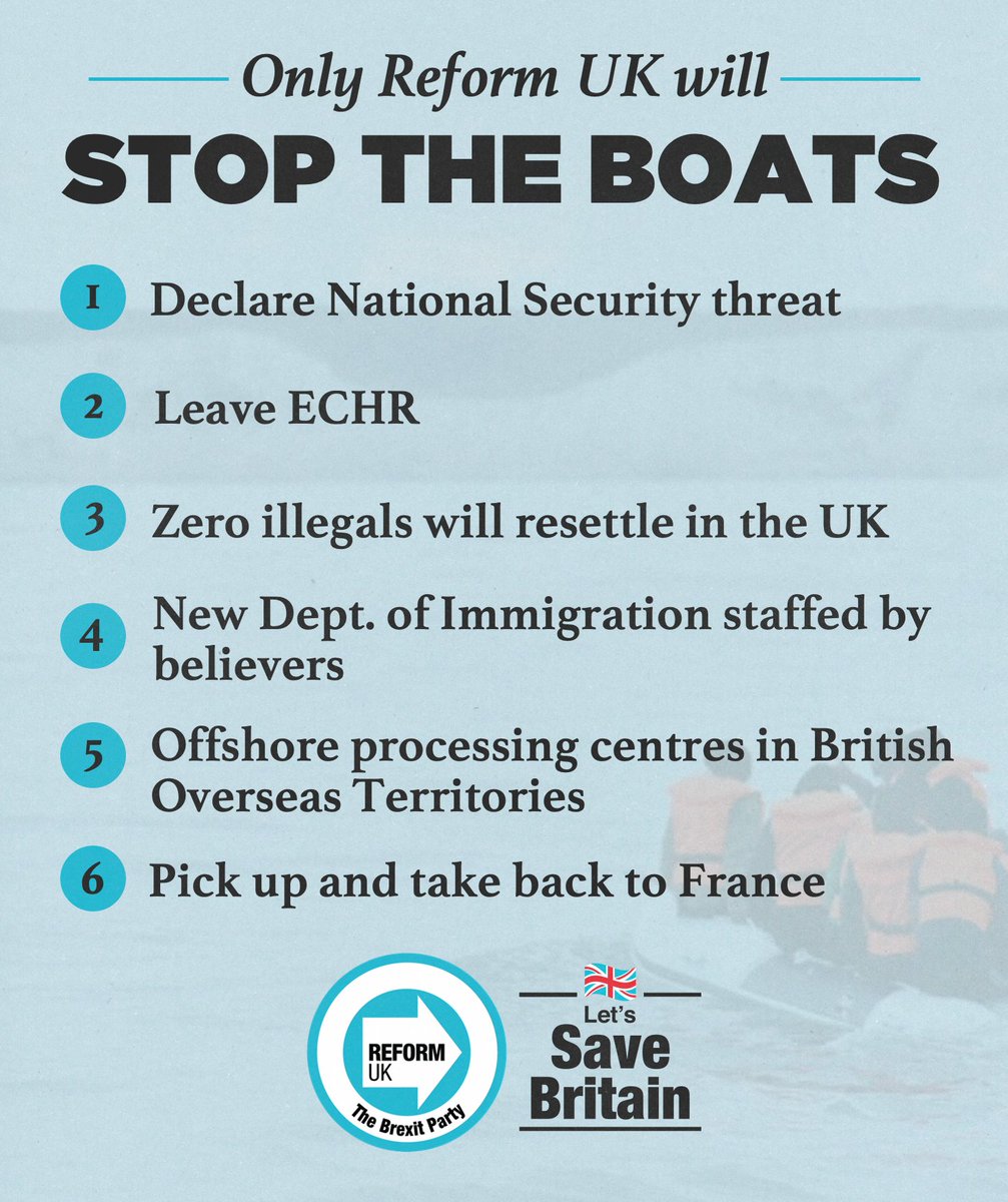 Reform UK has a 6 point plan to stop the boats & stop the vile people traffickers. Read more: loom.ly/3ejNW8s