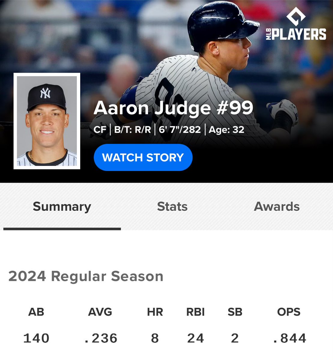 Judge having quite the rebound down in Triple-A.