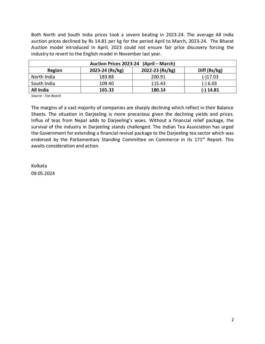 ITA Press Release. Tea Industry severely hit on production and price fronts.