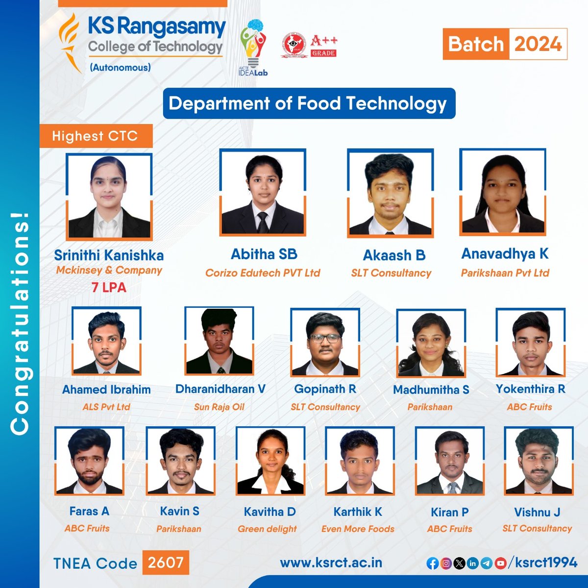 Department of Food Technology #ksrct1994 appreciates the placed students of 2020 - 2024 batch. Hearty Congratulations to the placed students for their unwavering efforts.