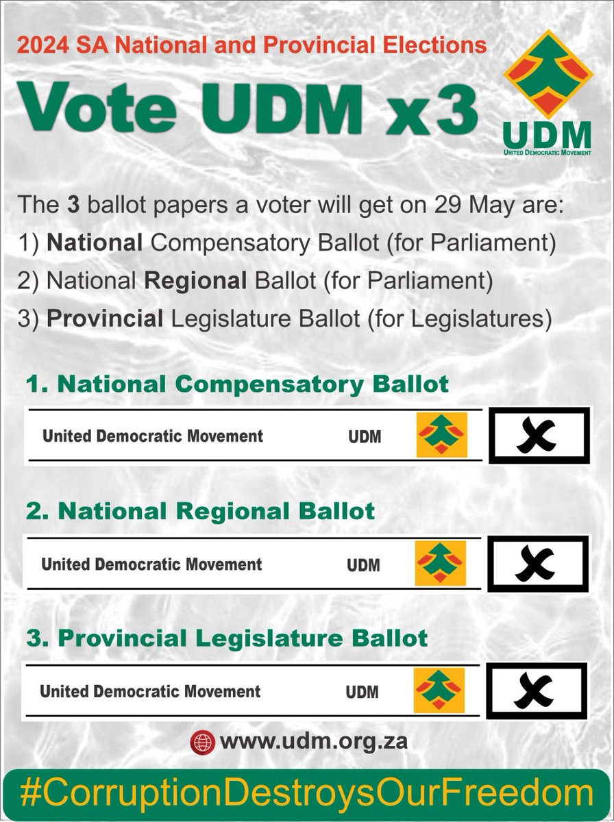 19 Days to go until the 2024 National and Provincial Elections on the 29th of May 2024!

1st Ballot: #VoteUDM ❎
2nd Ballot: #VoteUDM ❎
3rd Ballot: #VoteUDM ❎

#VoteUDM2024 
#LetsDoThisTogether 
#CorruptionDestroysOurFreedom