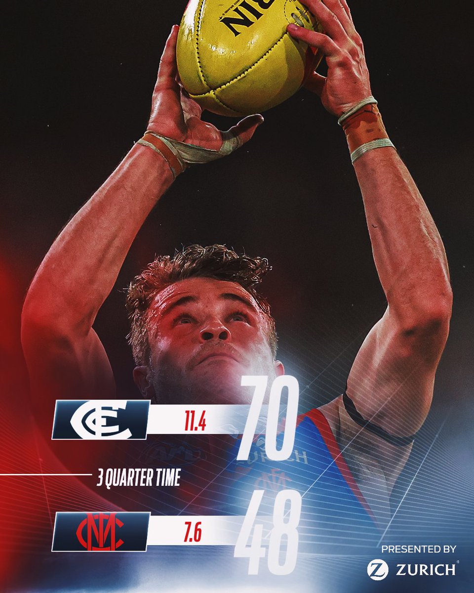 Closed the gap in the third. Big last term required. #DemonSpirit | #AFLBluesDees