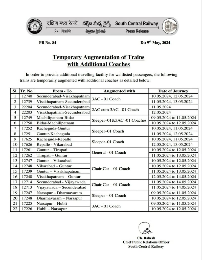 Temporary Augmentation of Trains with additional coaches