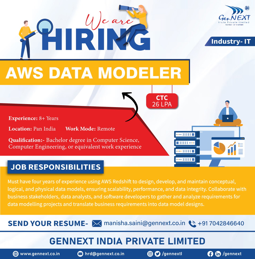 GennextL's tweet image. #UrgentHiring 💼📢🎯
Position: AWS Data Modeler
Location: Pan India
Work Mode: Remote
CTC: 26 LPA
#AWS #DataModeler #Modeler #IT #ComputerScience #PanIndia #Remote #Engineering #hiringnow #jobseekers #hr #jobopenings2024 #gennextjob #gennexthiring #GenNext #hiring2024