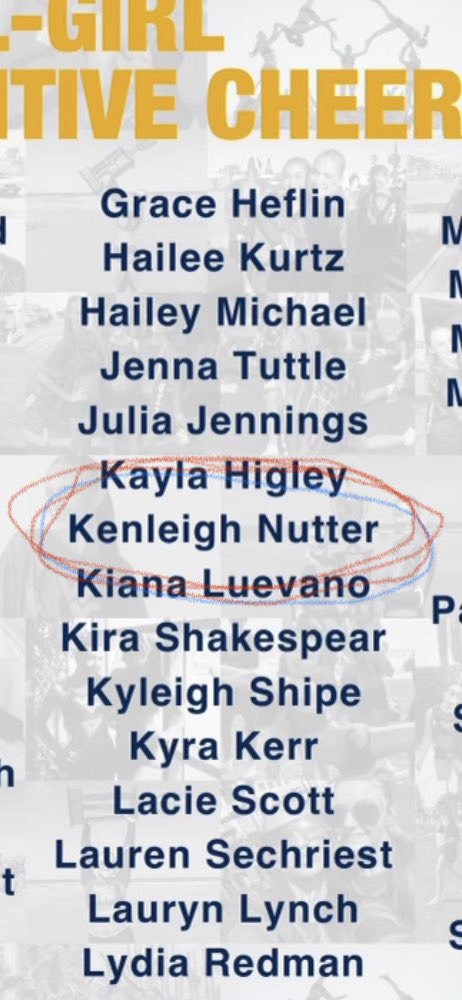 Morgantown Mohigan Athletics tweet media