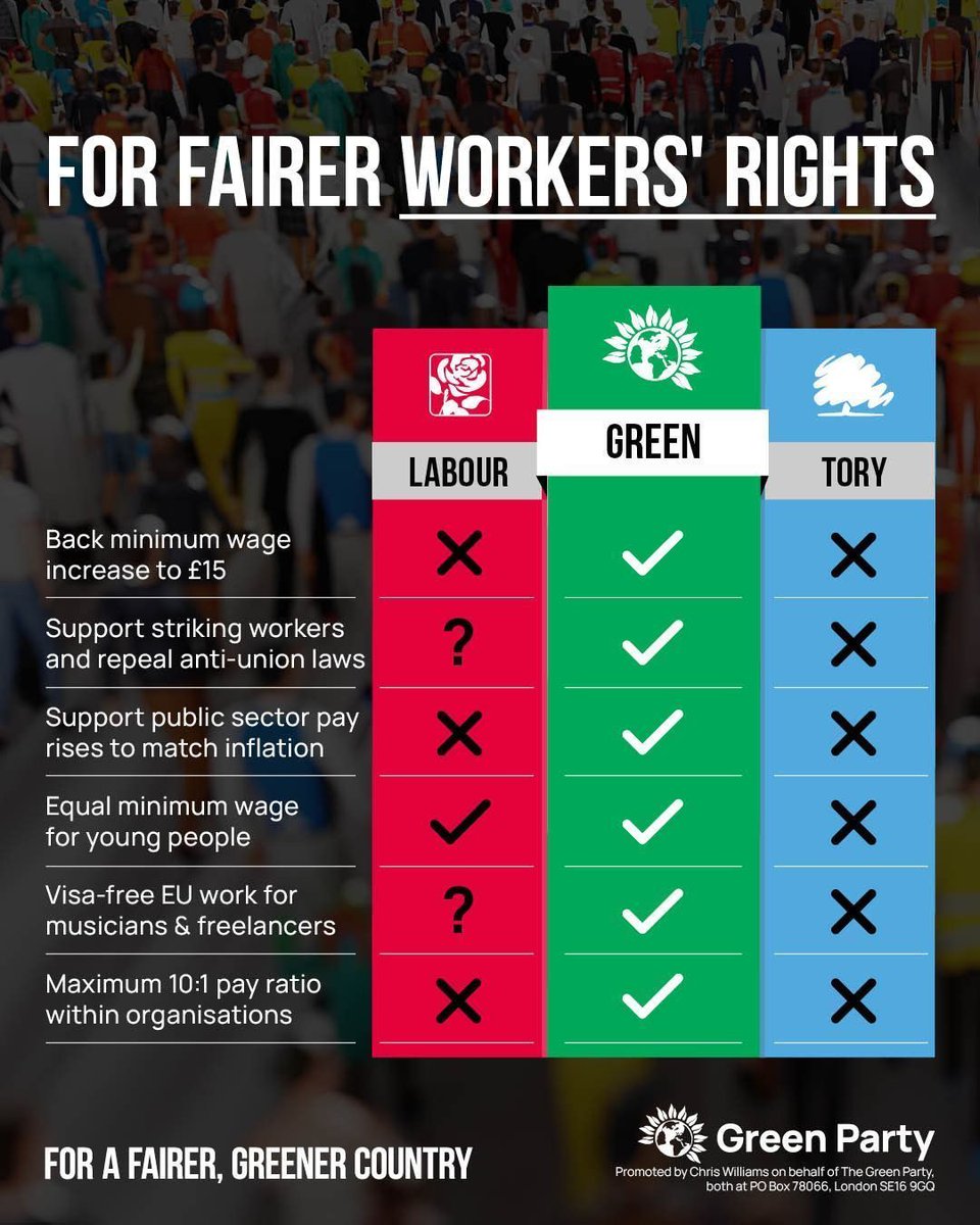 There's only one party fully committed to fairer workers' rights 💚