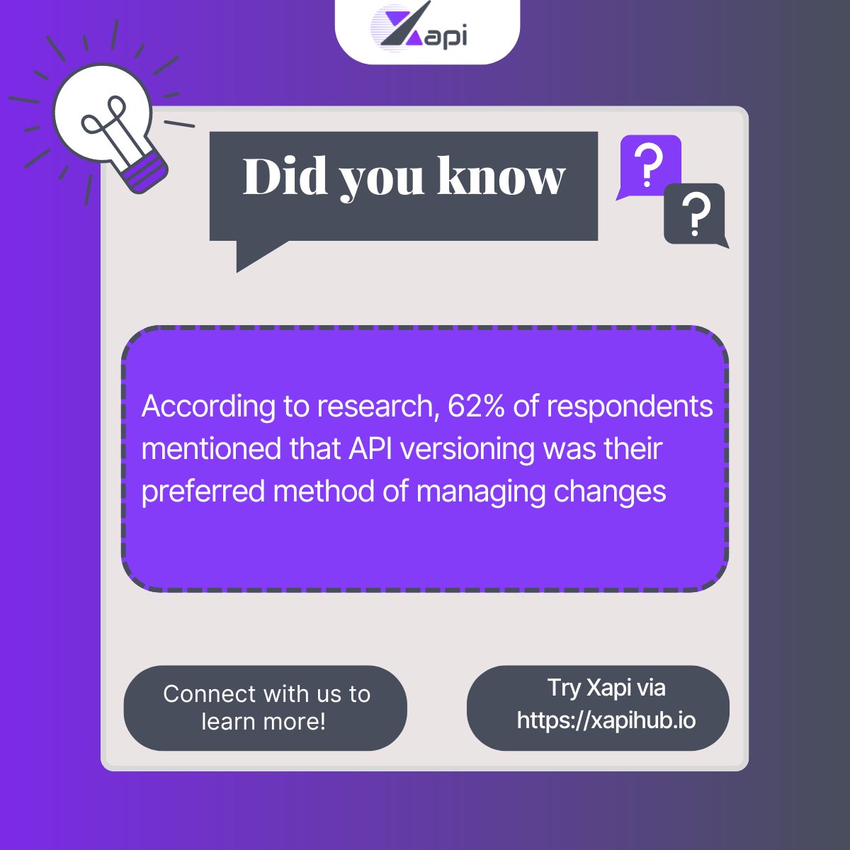XapiPlatform's tweet image. With APIs constantly evolving, the task of seamlessly transitioning existing users while integrating new features poses a challenge.
This is where the importance of API versioning comes in allowing to manage and track changes to an API seamlessly.
#api #apiversioning #Xapi