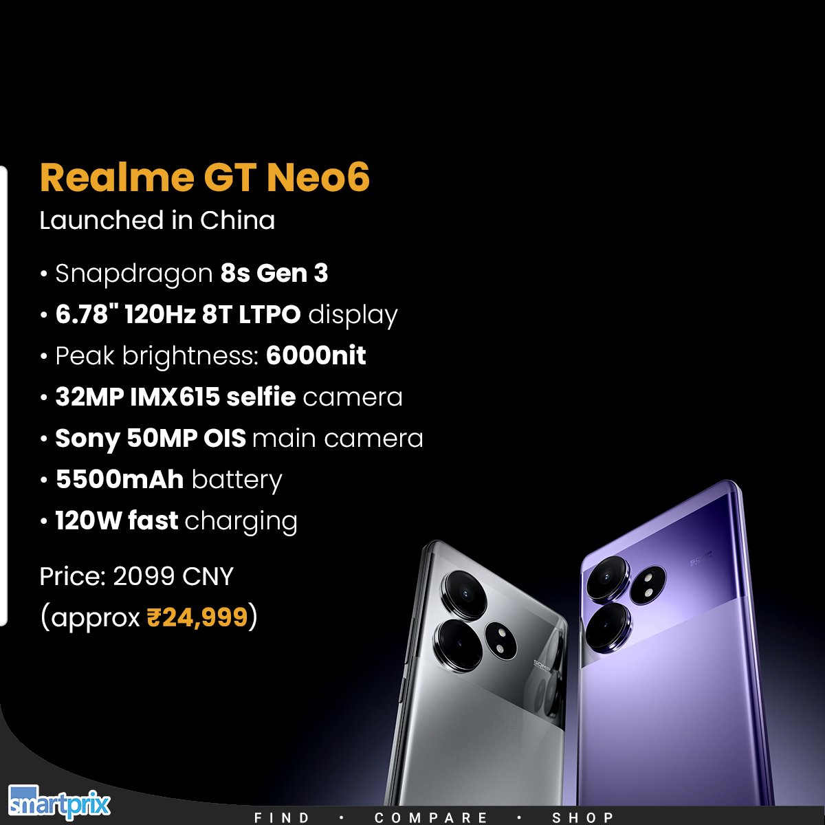 Realme GT Neo6 launched in China with Snapdragon 8s Gen 3 chipset #realme #realmeGTNeo6 #Snapdragon8sGen3