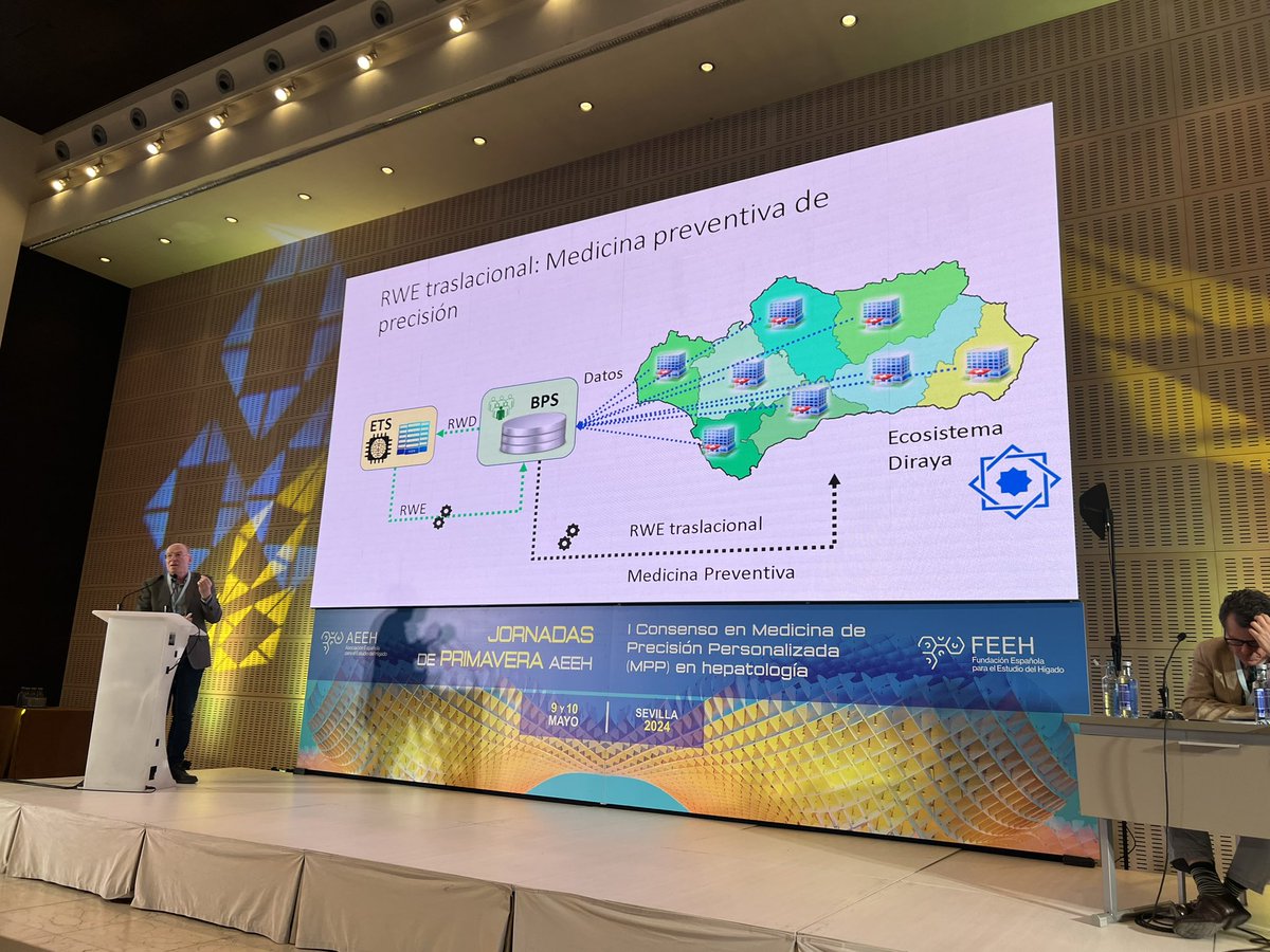mromerogomez's tweet photo. #MPPHep Brilliant talk by @xdopazo about precision screening based on AI & RWE looking for an algorithm trained and validated in hundreds thousands cases to identify people at risk of chronic hepatitis C in Andalucia @AEEHLiver @GileadSciences @saludand @EASLnews @IAVANTE_FPS 🔟 https://t.co/reCO6BQIKY