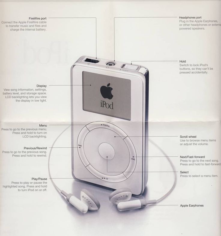 Apple needs to bring back the iPod. Give me a full-tactile device. No touchscreen. Waterproof. Headphone jack. Would be cool to take a walk with just your iPod in hand.