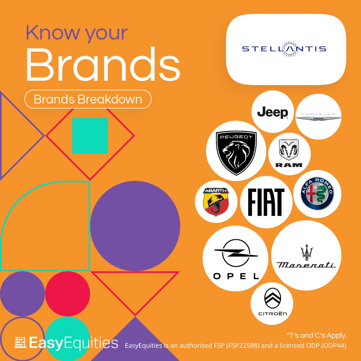 Whether it’s an Alfa Romeo, Citroën, Dodge, Fiat, or Jeep® - if you can't afford to drive the brand, letting your money ride the brand is an option by investing in the company behind the brands. blogs.easyequities.co.za/know-your-bran… #EasyBlogs | #EasyEquities