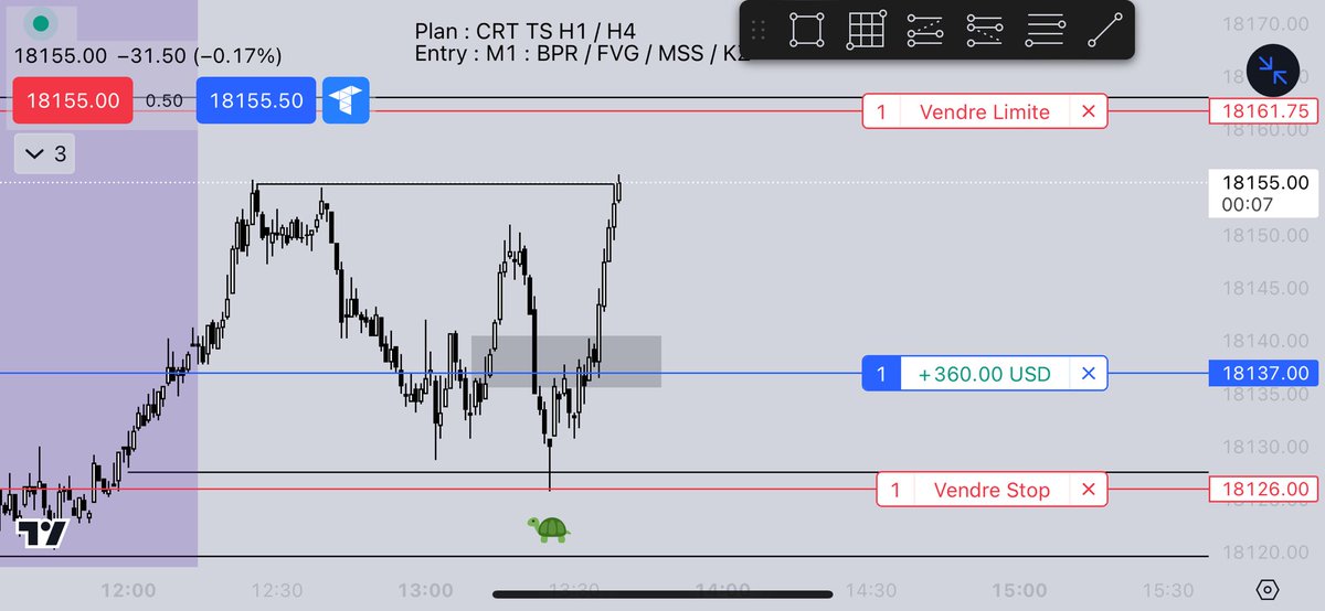 LuthernFN's tweet image. CRT IS EVERYTHING 🐢

+3RR
+ 300$ go to validation propfirm

@Romeotpt 
@Sayidabdulle_