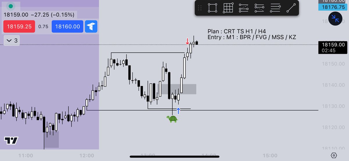 LuthernFN's tweet image. CRT IS EVERYTHING 🐢

+3RR
+ 300$ go to validation propfirm

@Romeotpt 
@Sayidabdulle_