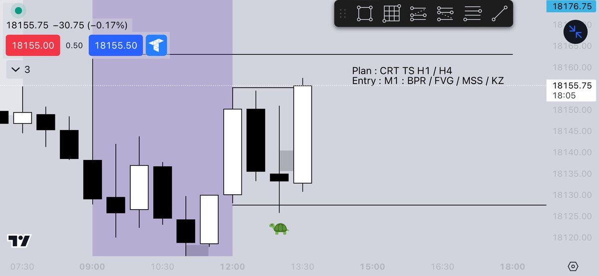 LuthernFN's tweet image. CRT IS EVERYTHING 🐢

+3RR
+ 300$ go to validation propfirm

@Romeotpt 
@Sayidabdulle_