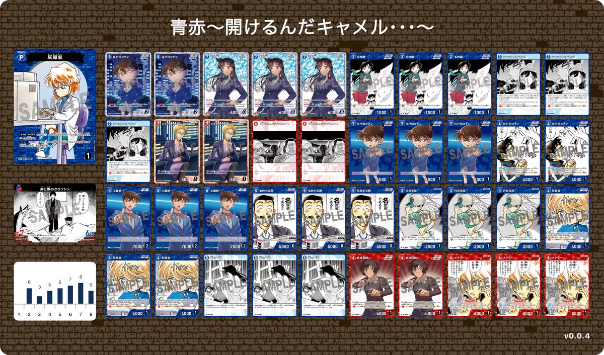 今日の青赤デッキレシピ🟦🟥 メアリーは確定3積み 開けるんだキャメル