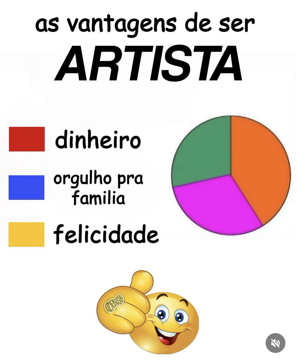 Thaís Gulin (@thaisgulin) on Twitter photo 