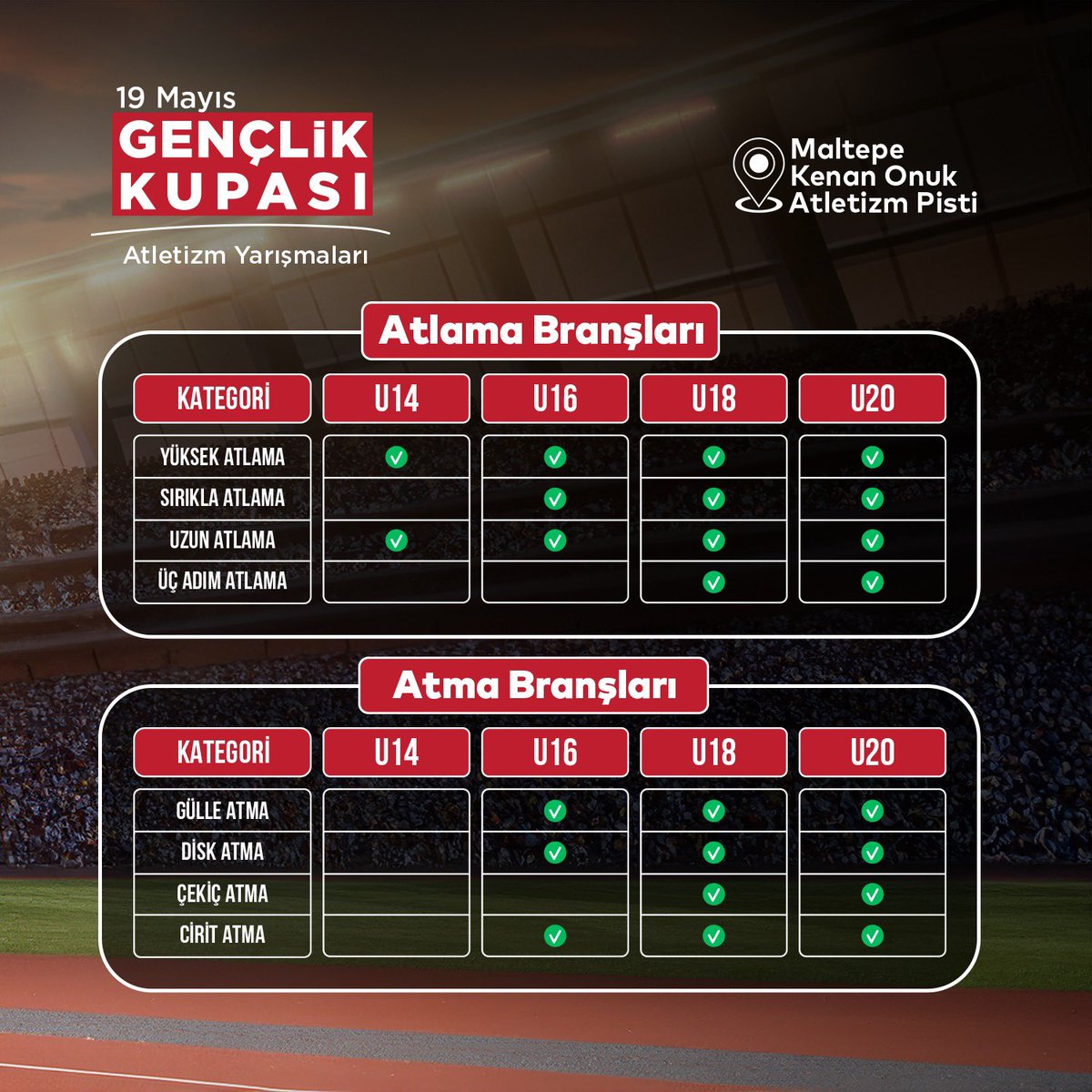 19 Mayıs Gençlik Kupası Atletizm Yarışmaları, 18-19 Mayıs'ta Maltepe Kenan Onuk Atletizm Pisti'nde! 🏃🇹🇷 Detaylı bilgi ve kayıt için spor.istanbul/19-mayis-gencl… 👈🏻 linke tıklayabilirsin! *Yarışlara yalnızca lisanslı sporcu kayıt olabilecektir.