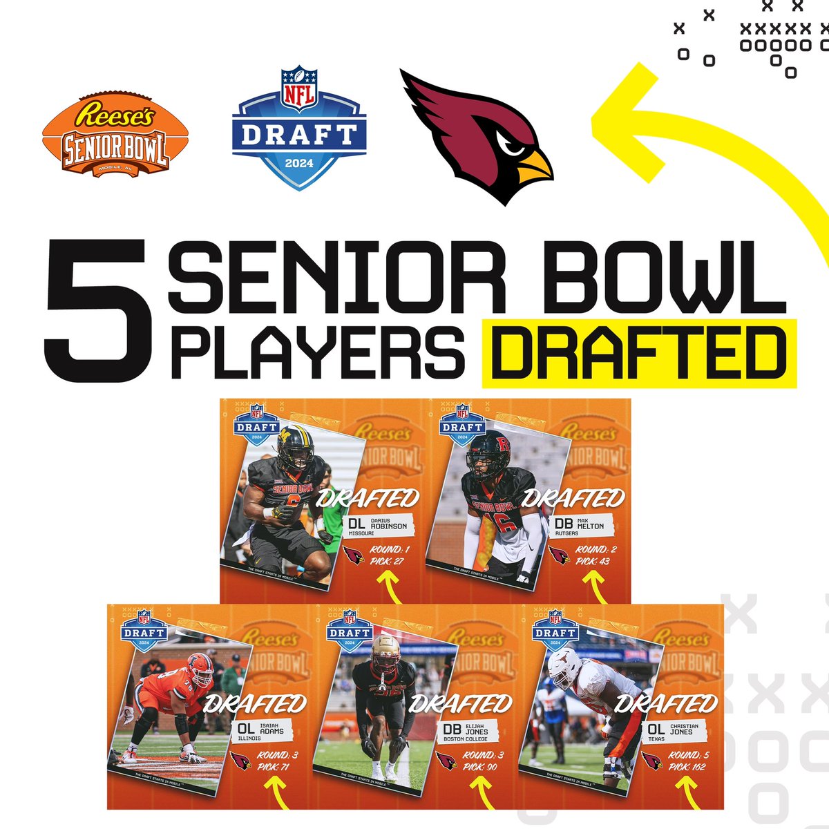 Here's what #BirdGang fans can expect from their @seniorbowl rookies: 🌵DE Darius Robinson (Round 1, Pick 27)- Among biggest risers in pre-draft process. Voted 'Overall Practice Player of Week' in Mobile by poll of scouts/execs. Big jump this fall from 2022 tape. Versatile…