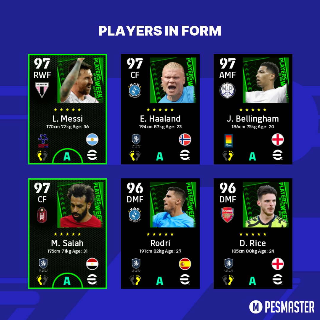 ↗ Players in Form L. Messi, E. Haaland, J. Bellingham, M. Salah, Rodri and D. Rice ➡ pesmaster.com/efootball-2022/