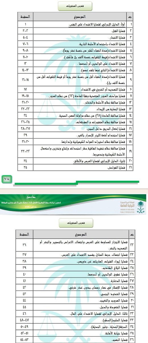 ملف مفيد للمختص في قضايا الجنايات دليـل إجرائي شامـل قضايا أكثـر من (55) جنايـة وجنحـة:
<a href="/Lawyeralothman/">شركة أحمد العثمان للمحاماة والاستشارات القانونية</a>
drive.google.com/file/d/12YGAF4…
#محامي 
#صباحيات
