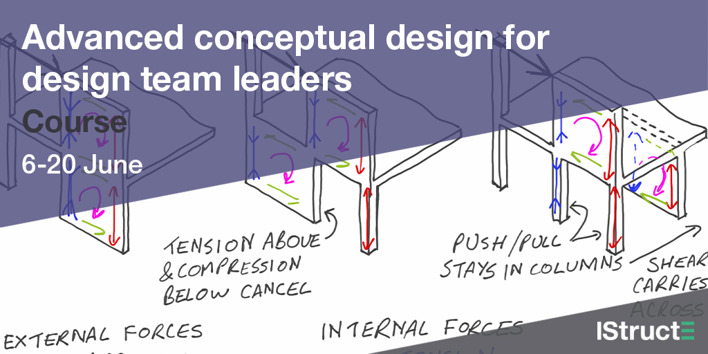 This course explores the relationship between modelling, testing, and the design brief, and teaches how to establish an effective iterative design process. *Secure your early booking discount Book your place now: istructe.org/events/hq/2024…