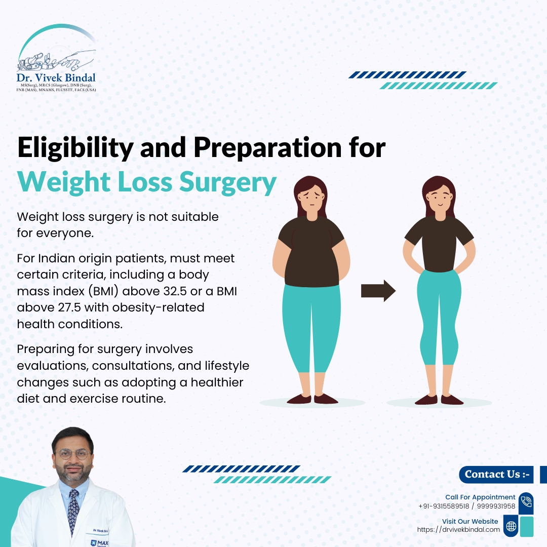 Eligibility and Preparation for Weight Loss Surgery
Weight loss surgery is not suitable for everyone.

#BariatricSurgery #BestBariatricSurgeon #WeightLossSurgery #ObesitySolutions #HealthierLife #PatientWellness #SurgicalExcellence
#HerniaExpert #HerniaSurgery #RoboticSurgery