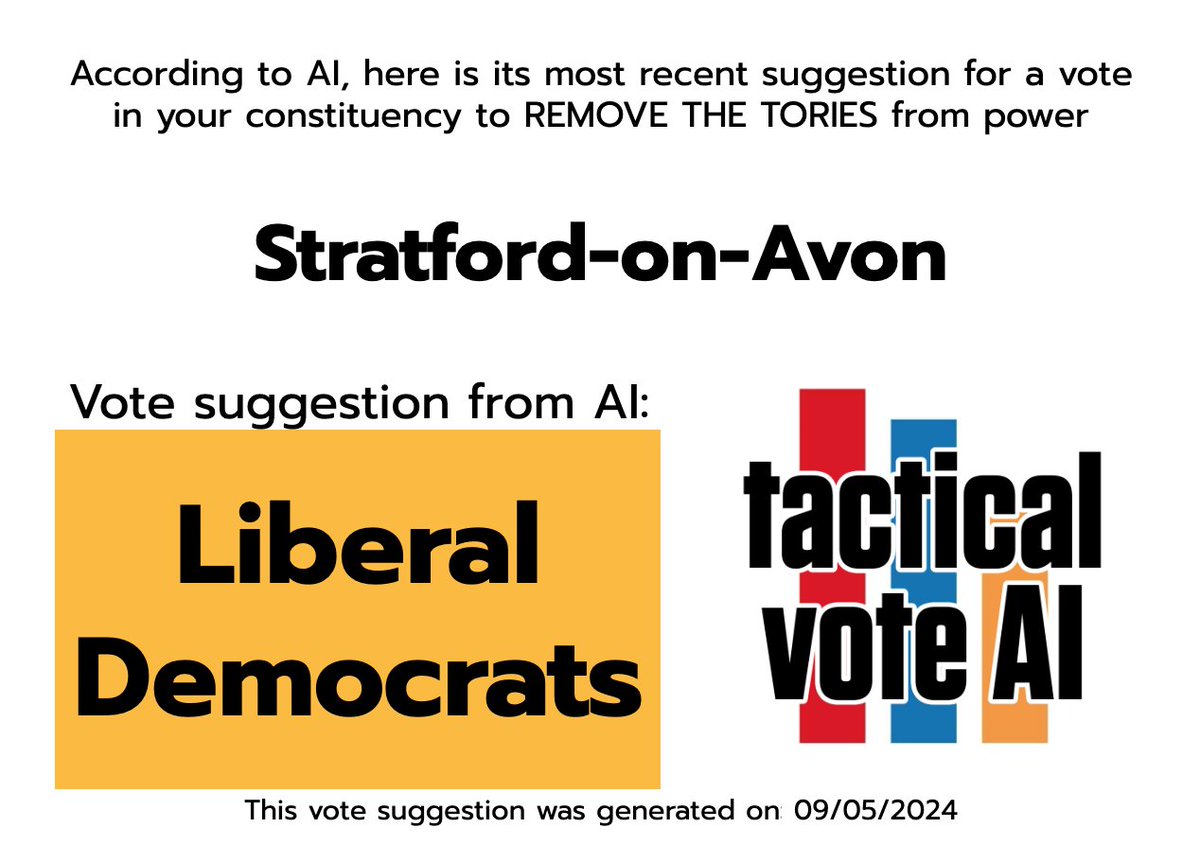 @nadhimzahawi This is one of those seats where due to a potential split opposition it could stay in the hands of the Tories.

As things stand AI thinks #StratfordOnAvon is more likely to be won by the Lib Dems than Labour but as with all data this may change come the election.