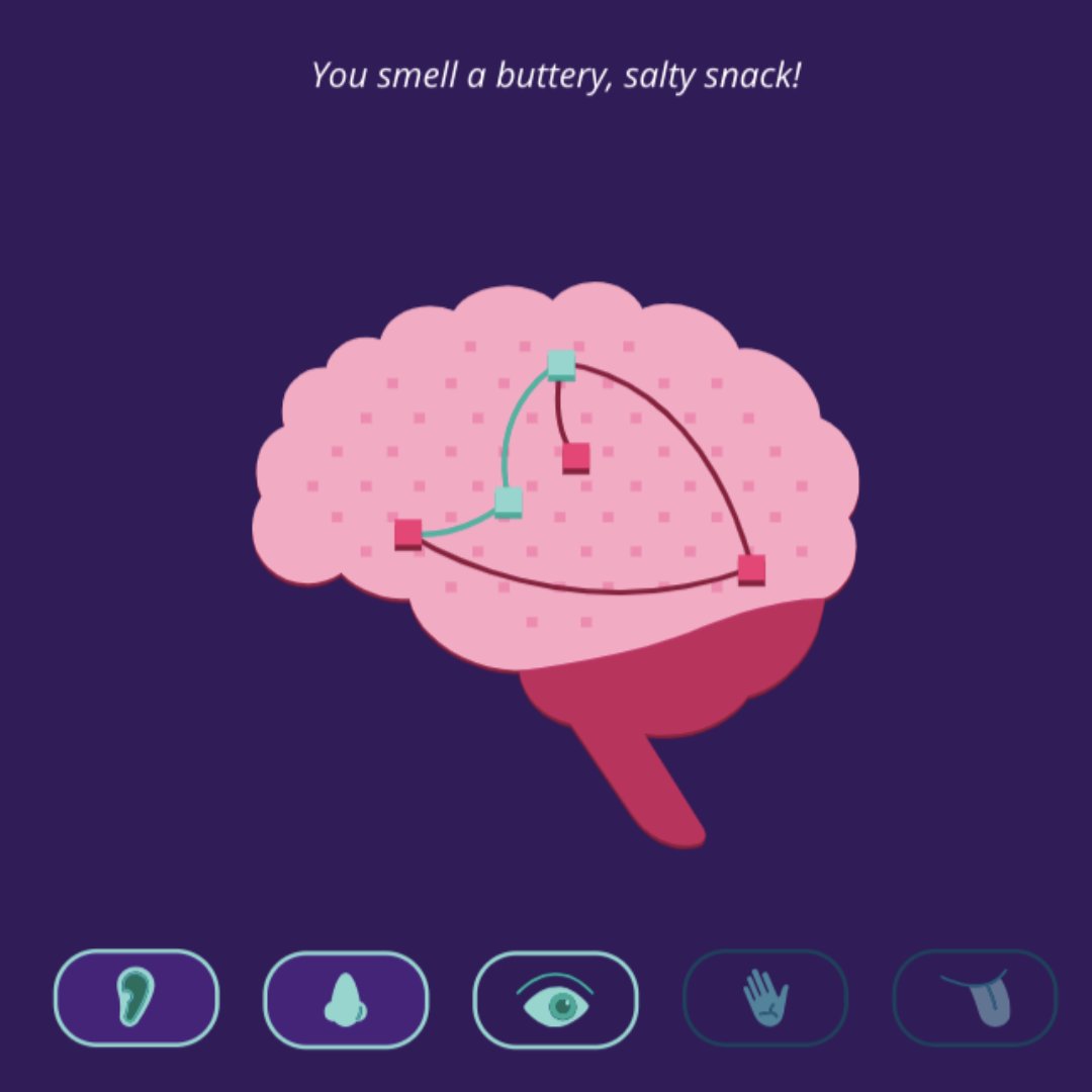 Engage all your senses to explore #Neuron communication! 🧠 @Brain_Facts_org’s interactive lets you visually experience how our senses influence brain activity and help us understand the world. Take a look: ow.ly/ph7N50RyCWY #BrainFacts #Neuroscience #MolecularBiology