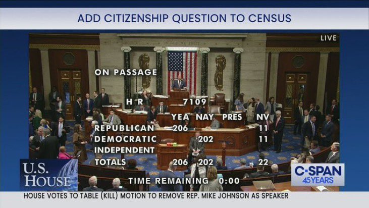 ALERT - 202 radical Progressive Democrats in the US House unanimously voted to ensure illegal aliens are represented the same as American citizens in Congress and thus, the Electoral College math for President! The @HouseGOP unanimously voted for #USCitizensOnly. #VOTE2024