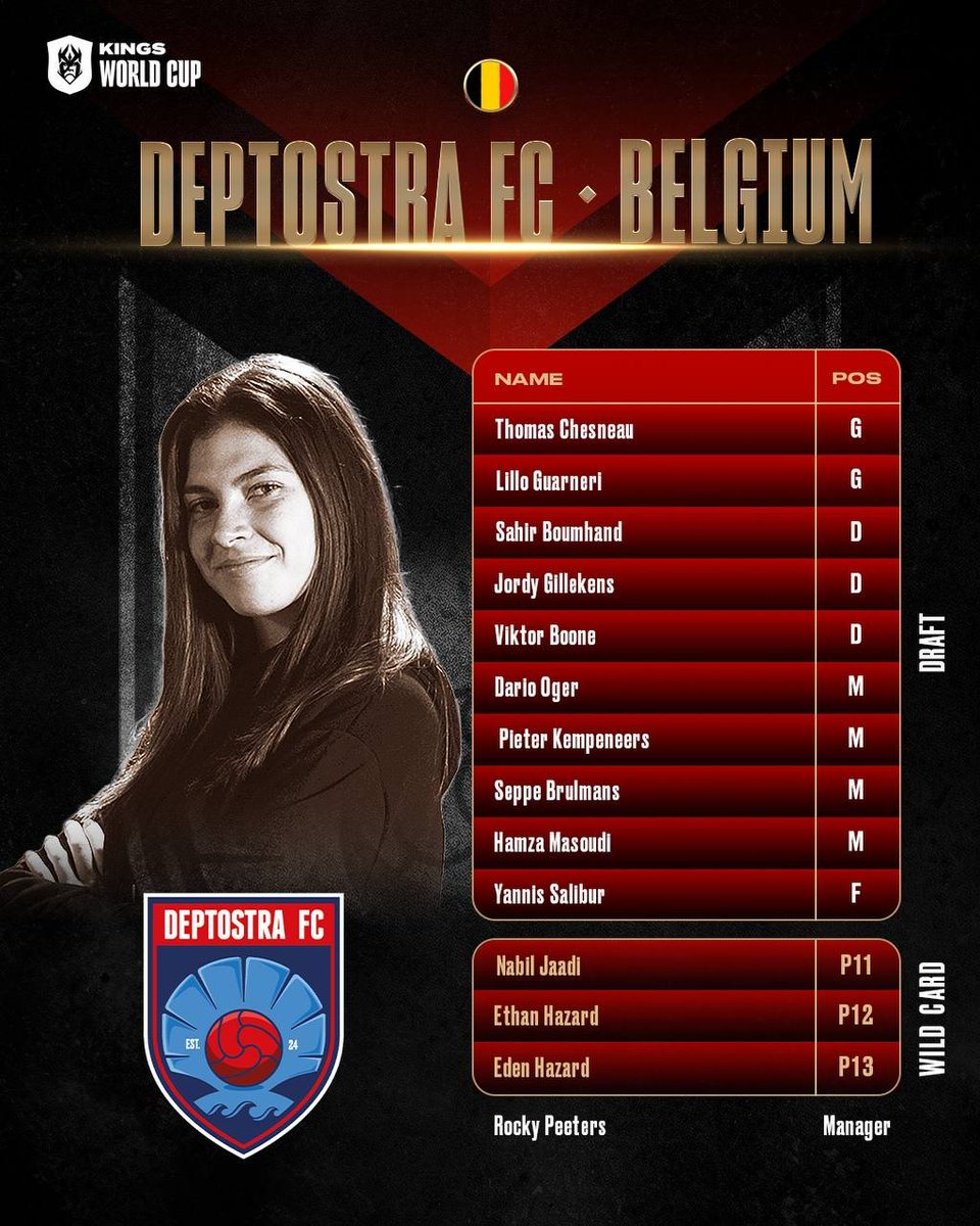 🇧🇪 This squad will represent Deptostra FC in the Kings World Cup!

#KingsWorldCup