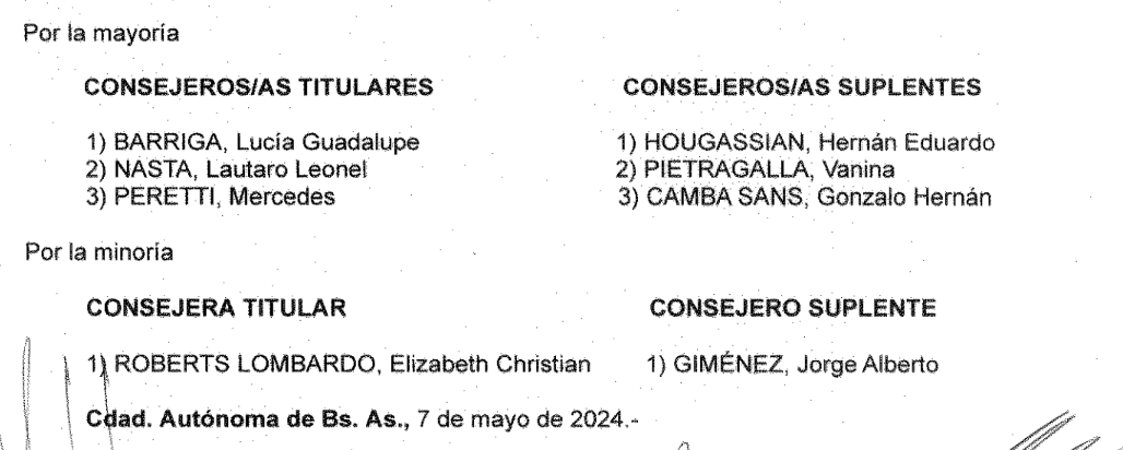 GRACIAS a los casi 500 graduados que se acercaron a votar en las elecciones. Seguiremos representando la minoría en el Consejo Directivo de FAUBA. Si te interesa participar, a partir de hoy ya podés empadronarte en Pabellón Central. Estamos en agronomia.independiente@gmail.com