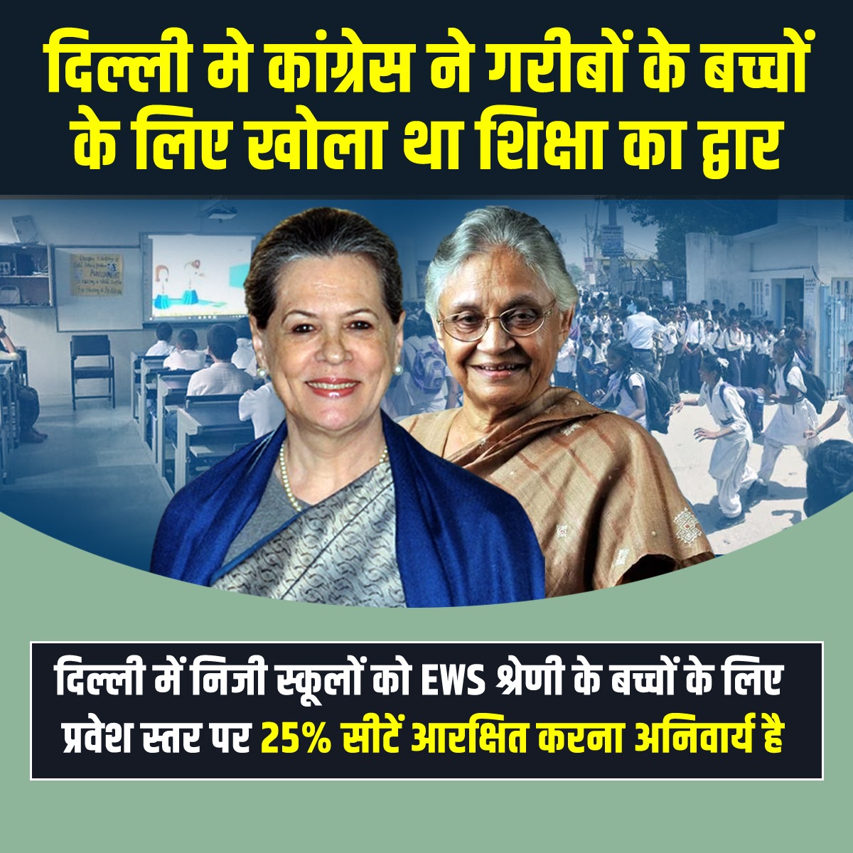 In Delhi, Congress had opened the doors of education for the children of the poor.
Private schools in Delhi are required to reserve 25% of their seats for students from EWS, disadvantaged groups, and children with special needs (CWSN)