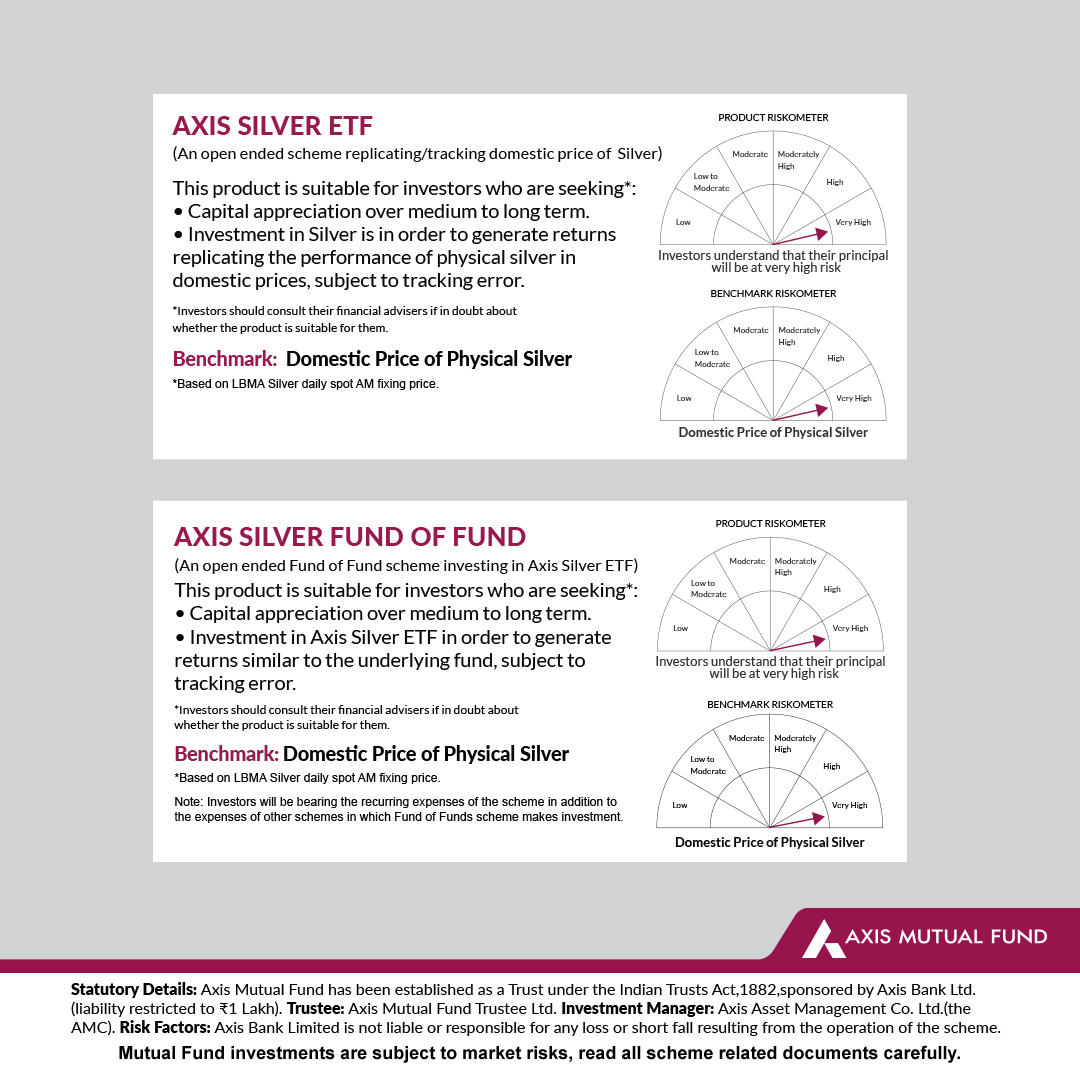 Invest in #silver this Akshaya Tritiya & add a touch of auspiciousness to your investment portfolio. Invest in Axis Silver #ETF/ Fund of Fund today and watch your investments grow. Invest Now, Axis Silver ETF: zurl.co/4baJ Axis Silver FOF: zurl.co/KPFK