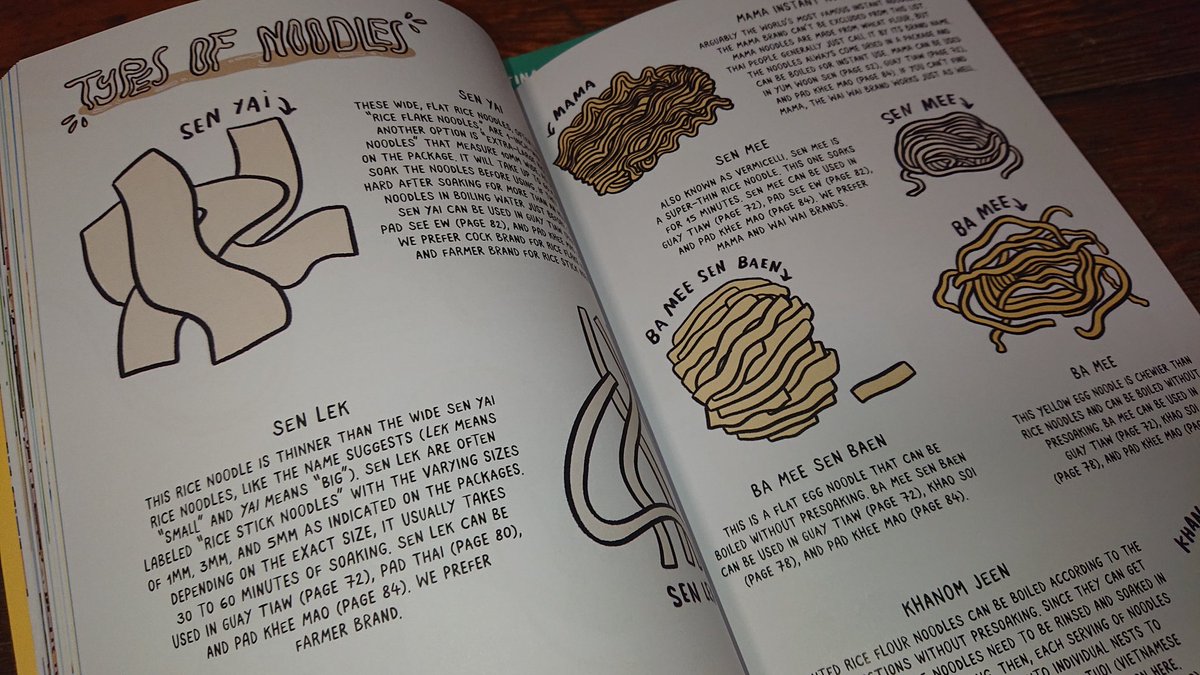 We just had to stock this illustrated Thai comic book cookbook (by @itschrostin and #MallikaKauppinen, for reasons that will become apparent...