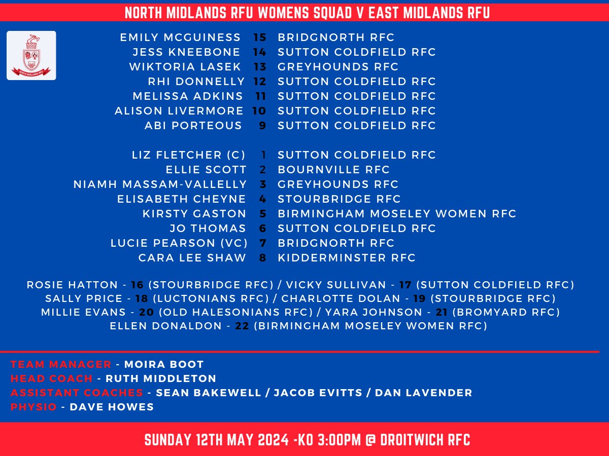 North Midlands RFU (@northmidsrfu) on Twitter photo NMRFU Senior Women's Squad Vs East Midlands RFU
Gill Burns County Championship - Div 2 - 2024
📆 Sunday 12th May 2024
📍Droitwich RFC
⏰ 3:00 pm
<a href="/bwrfc1/">Bridgnorth WRFC</a> <a href="/sc_rfc/">Sutton Coldfield RFC</a> <a href="/Greyhoundladies/">Greyhoundladies rugby team</a> <a href="/BvilleLadies/">BournvilleLadiesRFC</a> <a href="/StourbridgeRFC/">Stourbridge Rugby</a> <a href="/BMWRFC/">B'ham Moseley WRFC</a> <a href="/KCRFC1969/">Kidderminster Carolians 🐐</a> <a href="/Luctonians/">Luctonians</a> <a href="/oldhalesrfc/">Old Halesonians RFC</a> <a href="/BromyardRFC/">Bromyard Rugby Club</a> NMRFU Senior Women's Squad Vs East Midlands RFU
Gill Burns County Championship - Div 2 - 2024
📆 Sunday 12th May 2024
📍Droitwich RFC
⏰ 3:00 pm
<a href="/bwrfc1/">Bridgnorth WRFC</a> <a href="/sc_rfc/">Sutton Coldfield RFC</a> <a href="/Greyhoundladies/">Greyhoundladies rugby team</a> <a href="/BvilleLadies/">BournvilleLadiesRFC</a> <a href="/StourbridgeRFC/">Stourbridge Rugby</a> <a href="/BMWRFC/">B'ham Moseley WRFC</a> <a href="/KCRFC1969/">Kidderminster Carolians 🐐</a> <a href="/Luctonians/">Luctonians</a> <a href="/oldhalesrfc/">Old Halesonians RFC</a> <a href="/BromyardRFC/">Bromyard Rugby Club</a>
