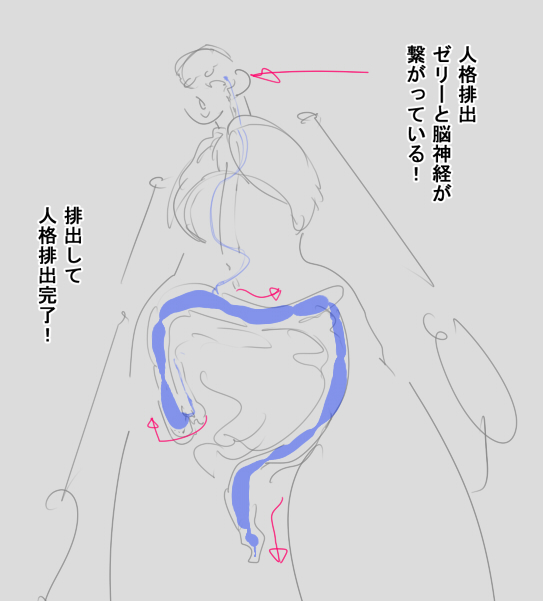エロ漫画で子宮断面図があるなら
人格排出断面図というのもアリなのだろうか?🤔🤔🤔🤔

適当に描いたけど伝わるはず! 