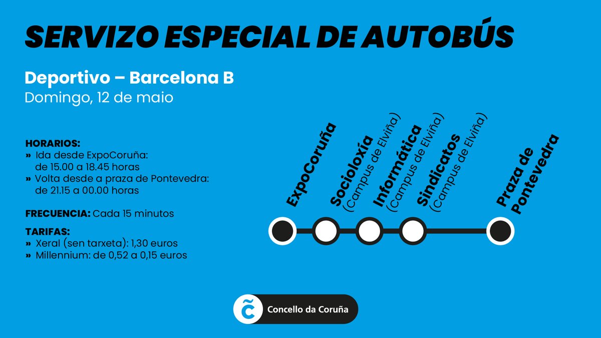 🚌 O Concello habilita un servizo especial de autobuses entre ExpoCoruña e a praza de Pontevedra o domingo polo partido do Deportivo ⌚️ Cunha frecuencia de 15 minutos, estarán operativos entre as 15.00 e as 18.45 e entre as 21.15 e 00.00 A info: i.gal/2TQSy