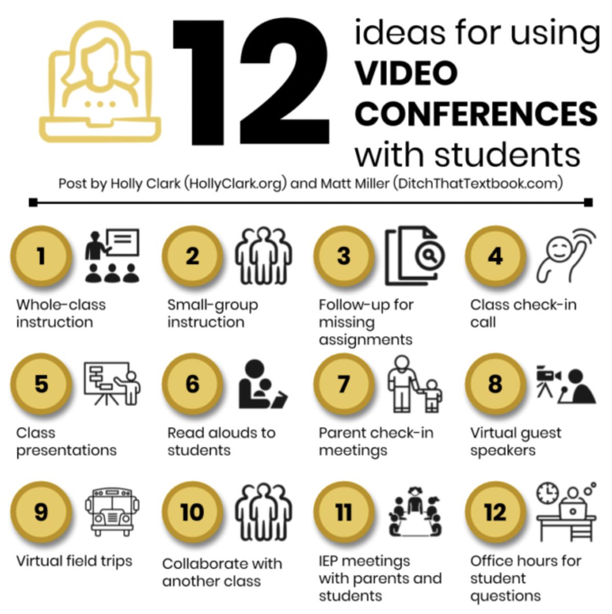 #Infographic: 12 Ideas for using video conferences with students! #HybridWorkplace #Technology #Innovation #Education #AVTech #EmergingTech #AudioVisual #VR #Metaverse #AI #Camera #Office cc: @CathyHackl @PaulMiller @benwood @antgrasso @Ronald_vanLoon @lindagrass0 @mvollmer1