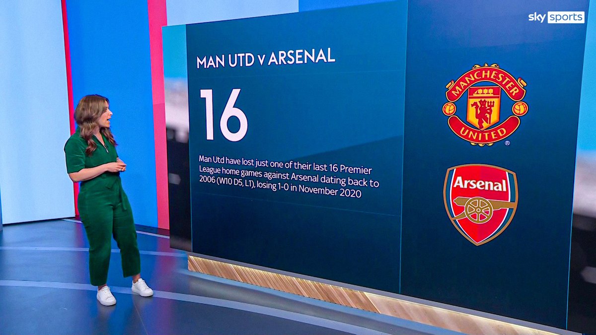 Man U 5:1 Arsenal