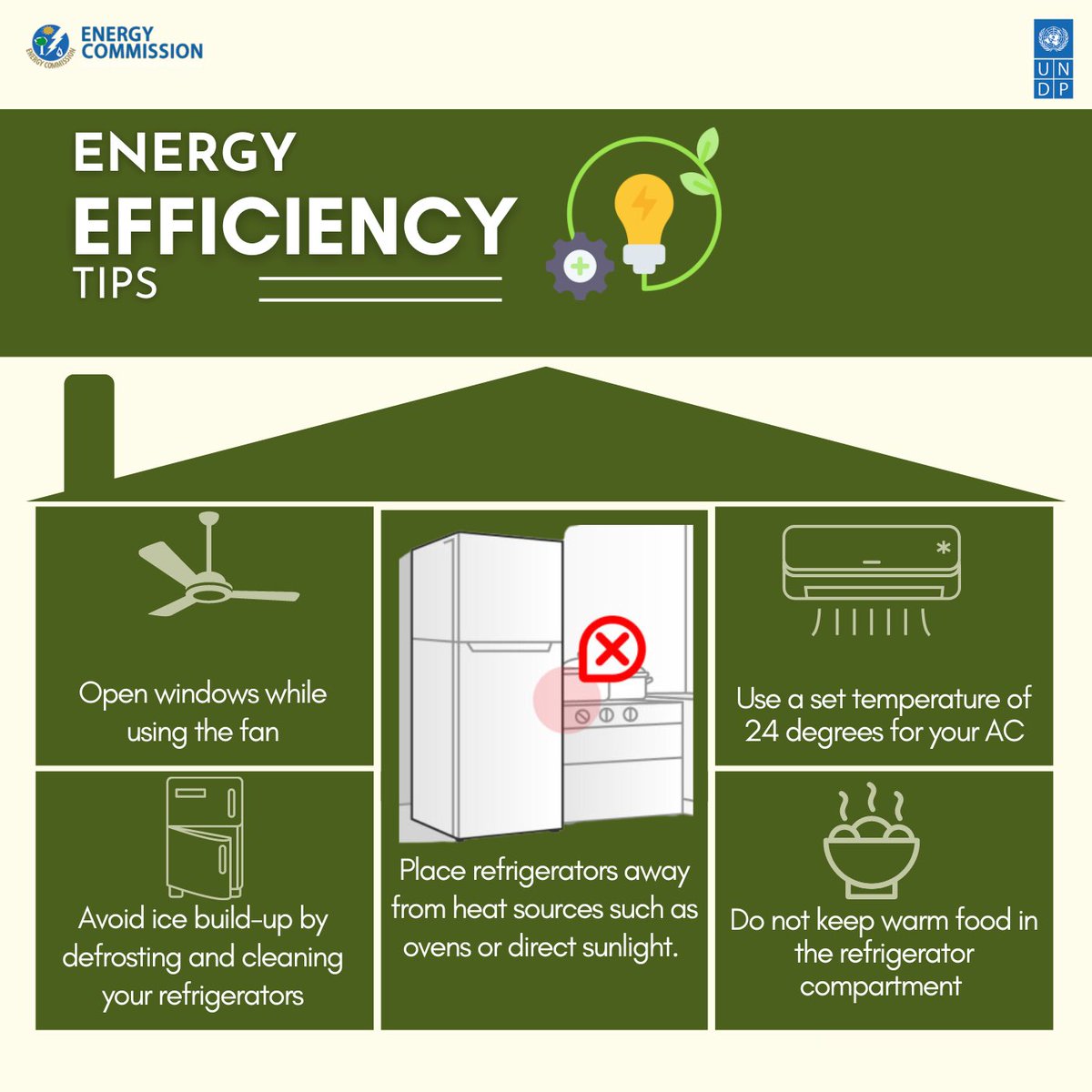 Insightful highlights from our #EnergyEfficiency workshop training. Check out these #EnergyEfficiency tips to not only reduce energy consumption & save money, but also pave the way for a greener & a sustainable future. Click➡️ shorturl.at/fjuFG more.