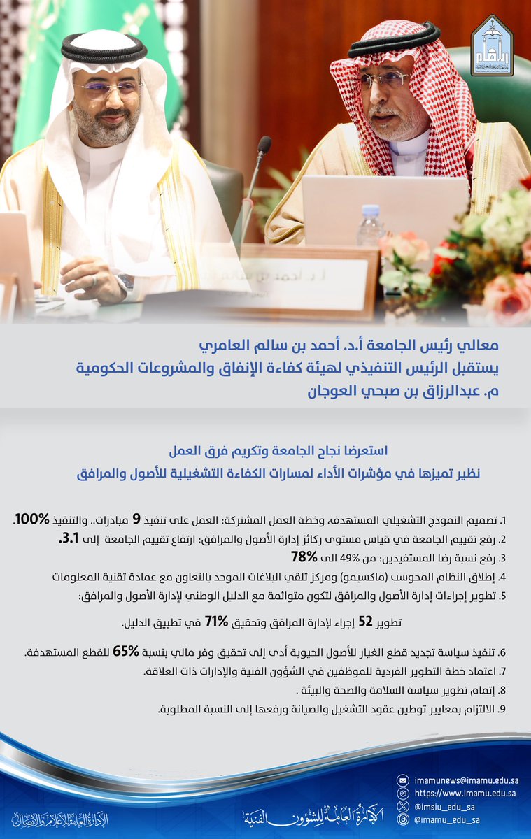 IMSIU_edu_sa's tweet photo. معالي رئيس #جامعة_الإمام أ.د. أحمد بن سالم العامري والرئيس التنفيذي لهيئة كفاءة الإنفاق والمشروعات الحكومية م. عبدالرزاق بن صبحي العوجان يستعرضان مسارات تقدم العمل والإنجازات المتحققة من خلال الشراكة بين القطاعين.

https://t.co/xjTK1WdFXN https://t.co/77M5gZvswg