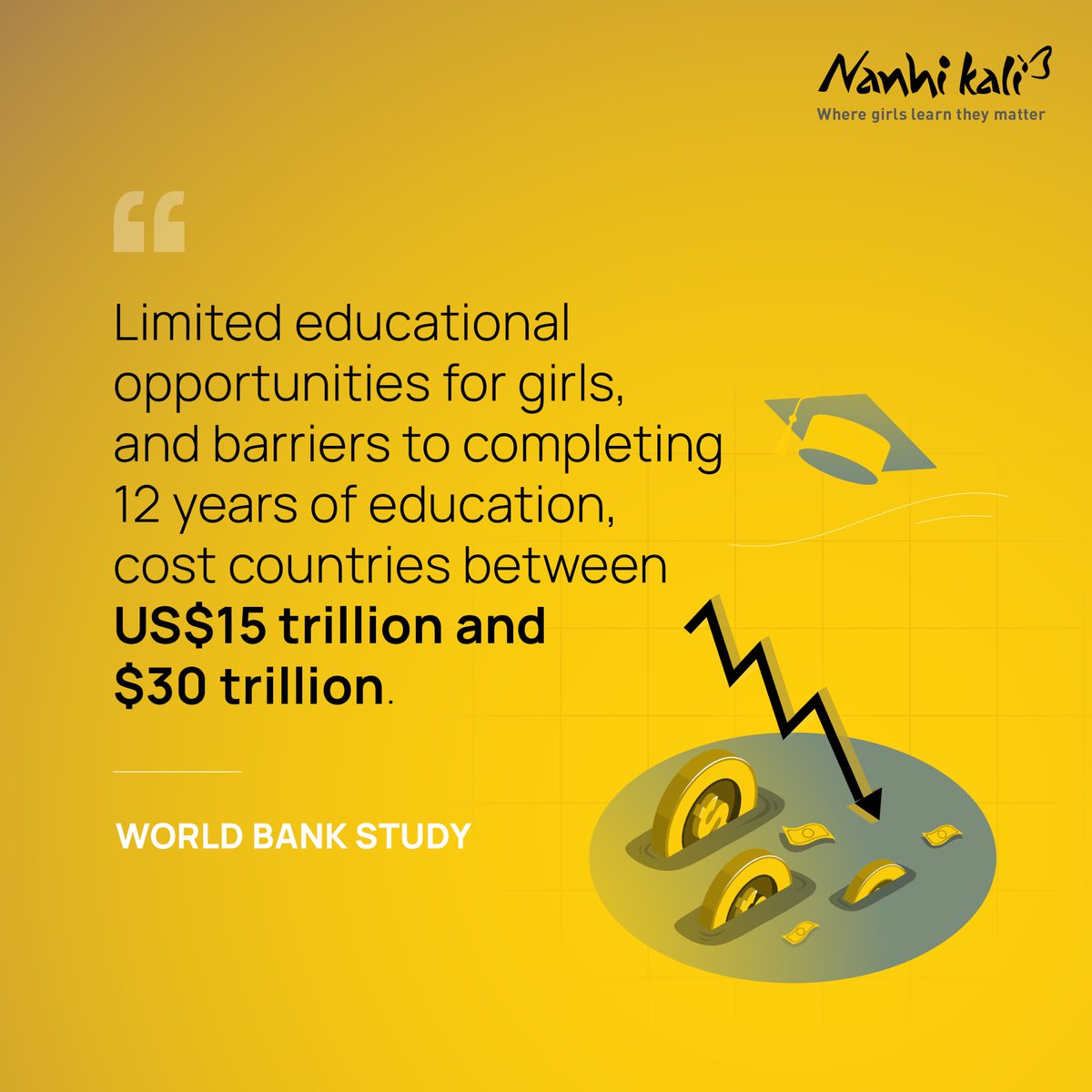 When you invest in girls’ education, the nation prospers. It’s time we recognise the significant impact educating girls has on the future of the nation. To join the movement of change, visit nanhikali.org #NanhiKali #WhereGirlsLearnTheyMatter #EveryGirlMatters