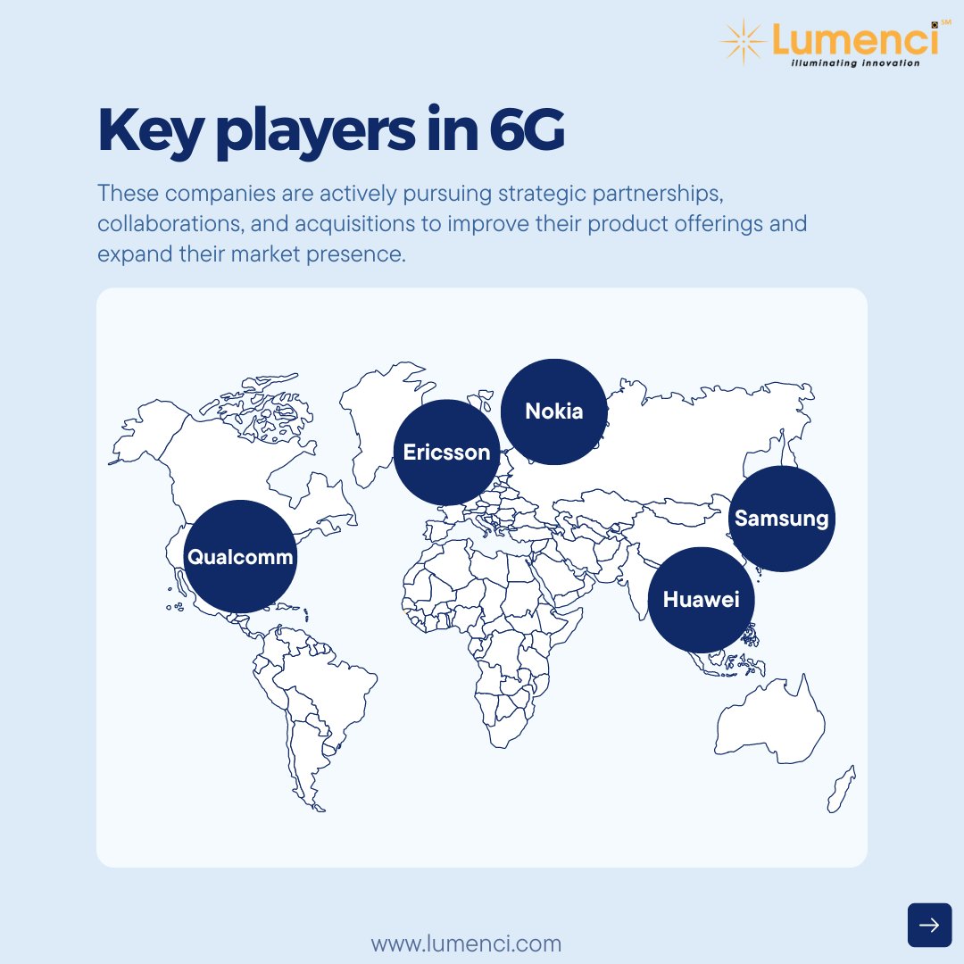 The 6G race is underway.
#technology giants are exploring how #6g can upgrade life experiences. 
Recently @nvidia announced a 6G research platform enabling #researchers for the next stage. 
Learn more on 6G: shorturl.at/achBK
Contact us: shorturl.at/amIOQ
#lumenci