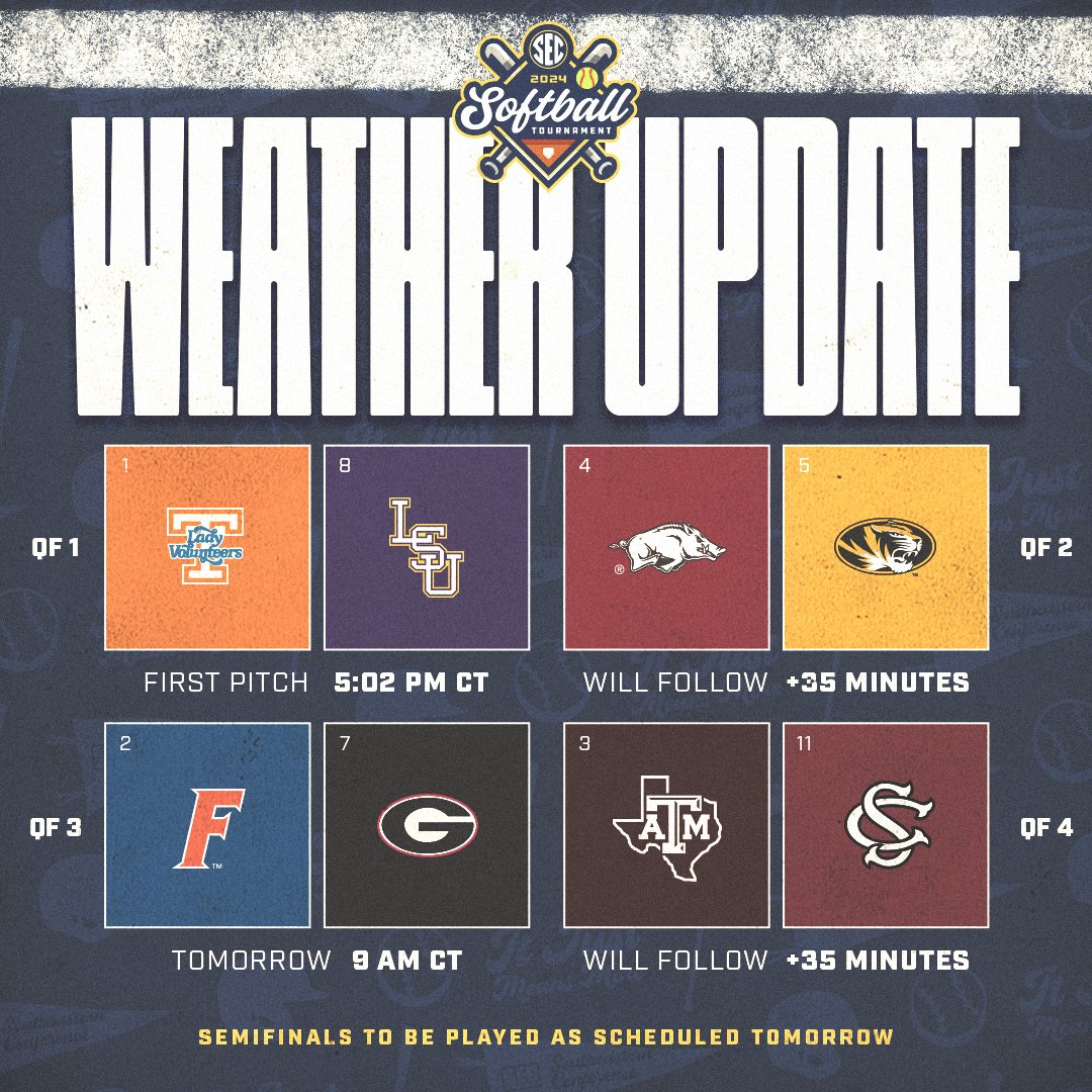 SEC Tournament update: LSU vs. Tennessee set for a 5:02 pm first pitch tonight, followed by Mizzou/Arkansas. Florida/Georgia & Texas A&M/South Carolina have been moved to Friday, starting at 9 am. Semifinal games are still set for Friday evening.