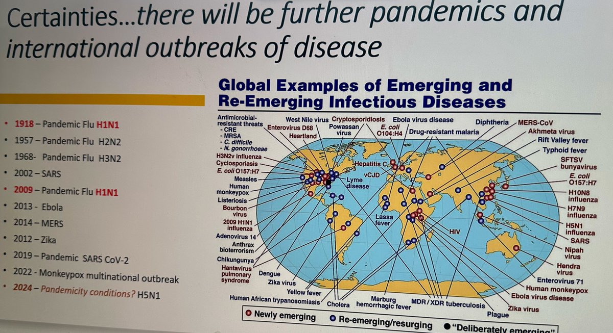 Slide from todays @BPSOfficial Senate meeting on Psychology and the Pandemic - what have we learnt and are we prepared for the next one - given this slides content the sooner we answer both questions the better!