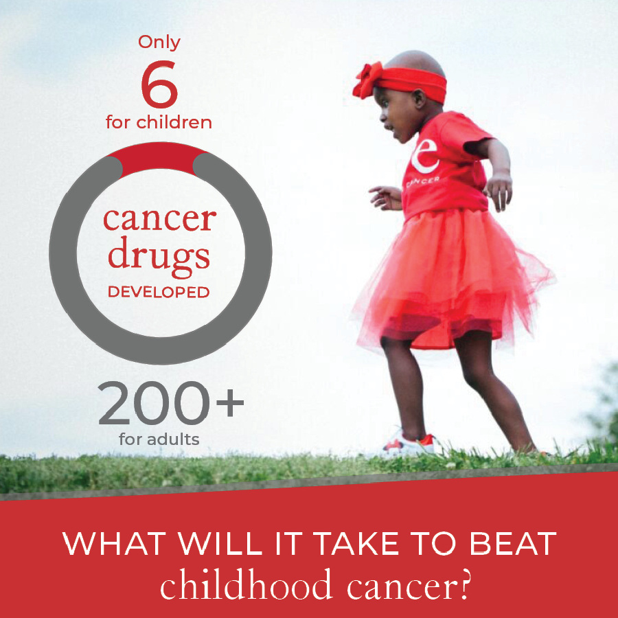 What will it take to beat childhood cancer? Research is how we create new solutions that can save lives. CURE is a national leader in the fight, but we need your help to keep researching for a cure. Read more about how you can help at hubs.ly/Q02wHmhR0.